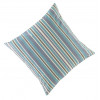 Tecido Acquablock impermeável estampado Guarapua c 3 Larg 1,40mt 72%Algodao/28%Poliester.Conserv1-P/2-2/3-3/5-2/6-8 - 2